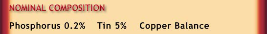 Phosphor Bronze Nominal Composition